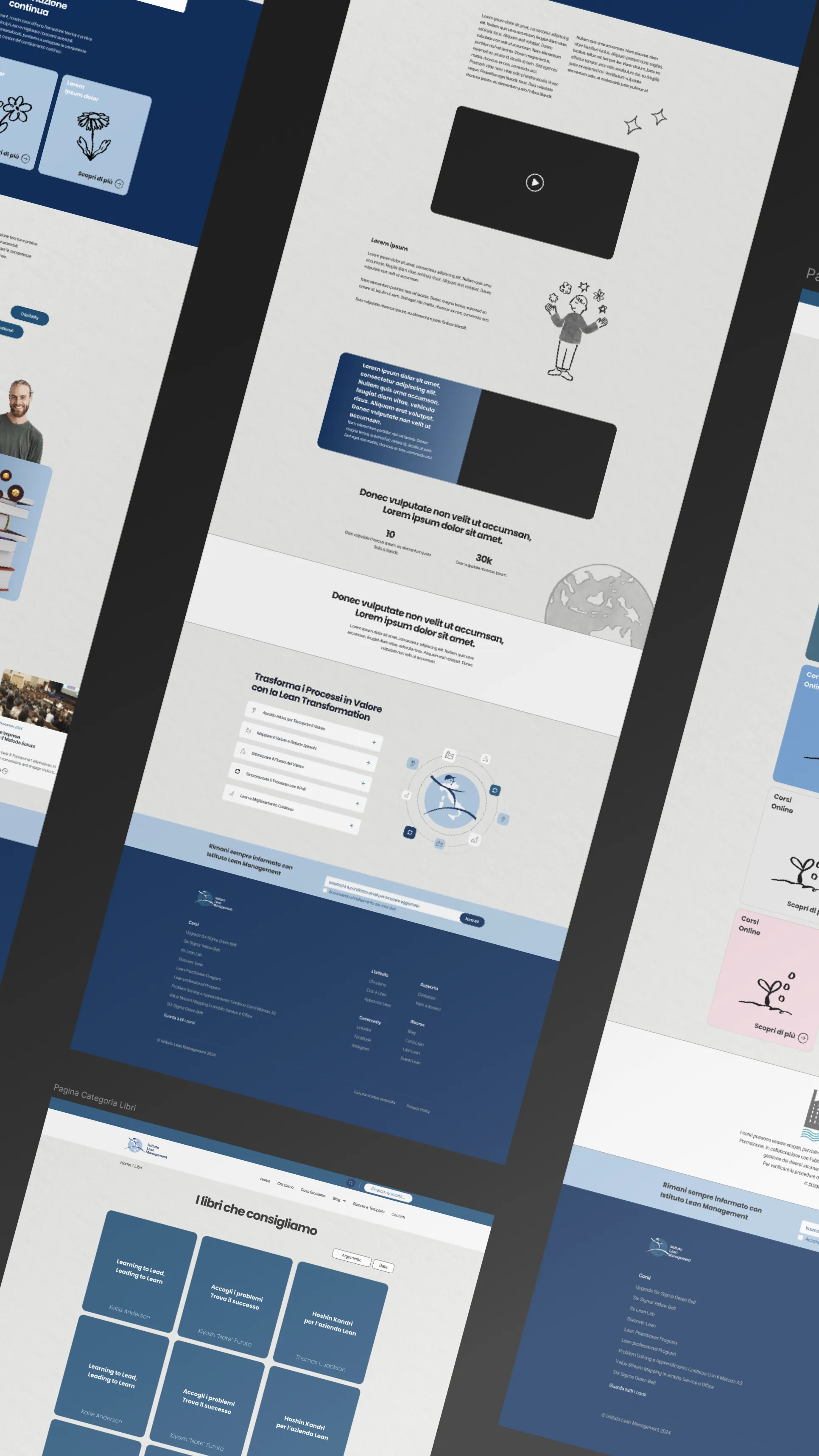 Progettazione UX/UI per Istituto Lean